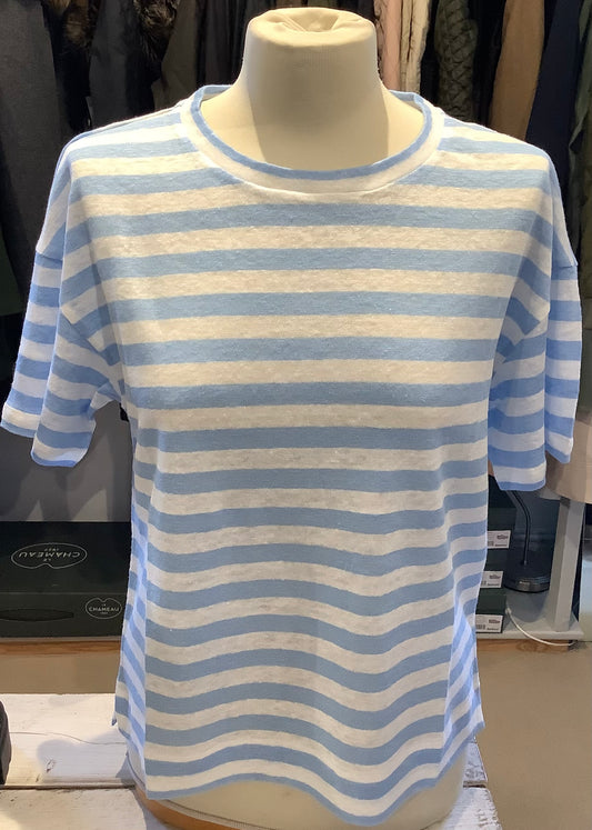 MaxMara Weekend Falla Knitted Blouse